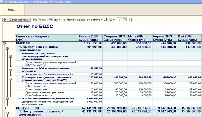 Бит Финанс Руководство Пользователя Часть 2 Скачать