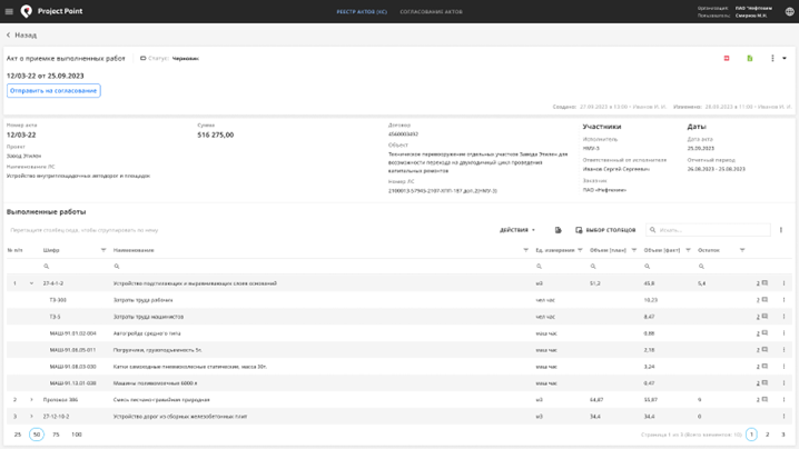 Project Point – цифровая платформа для управления строительством