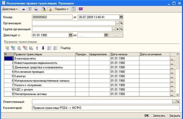 управленческий учет программы