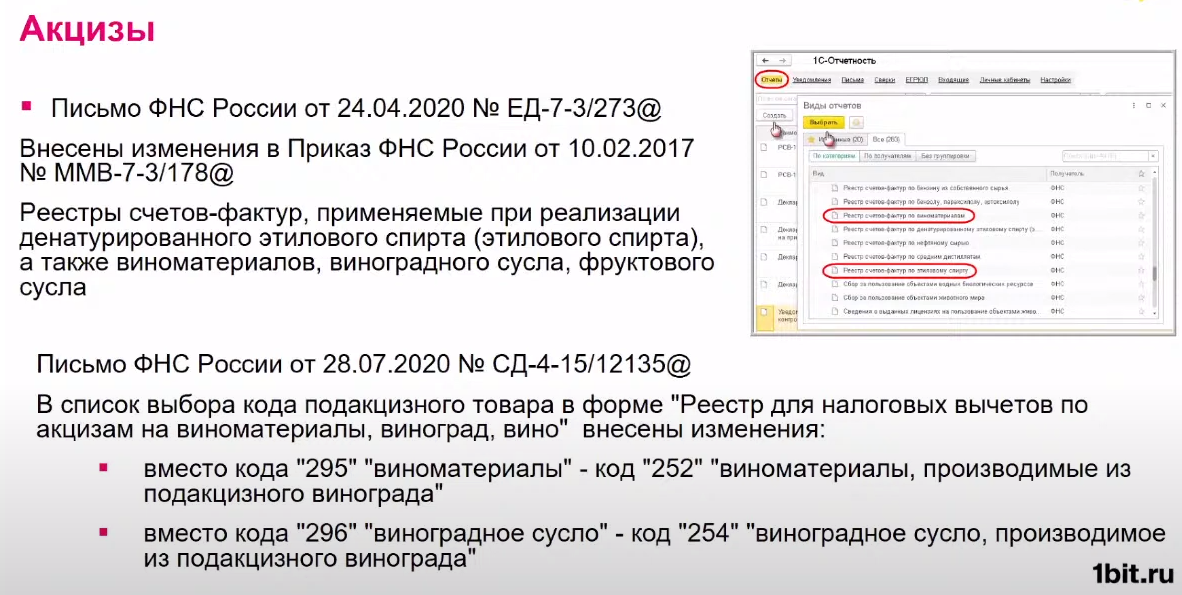 Обязанность Розничного Магазина Таможенная Статистическая Отчетность Обязанность Розничного Магазина Таможенная Статистическая Отчетность