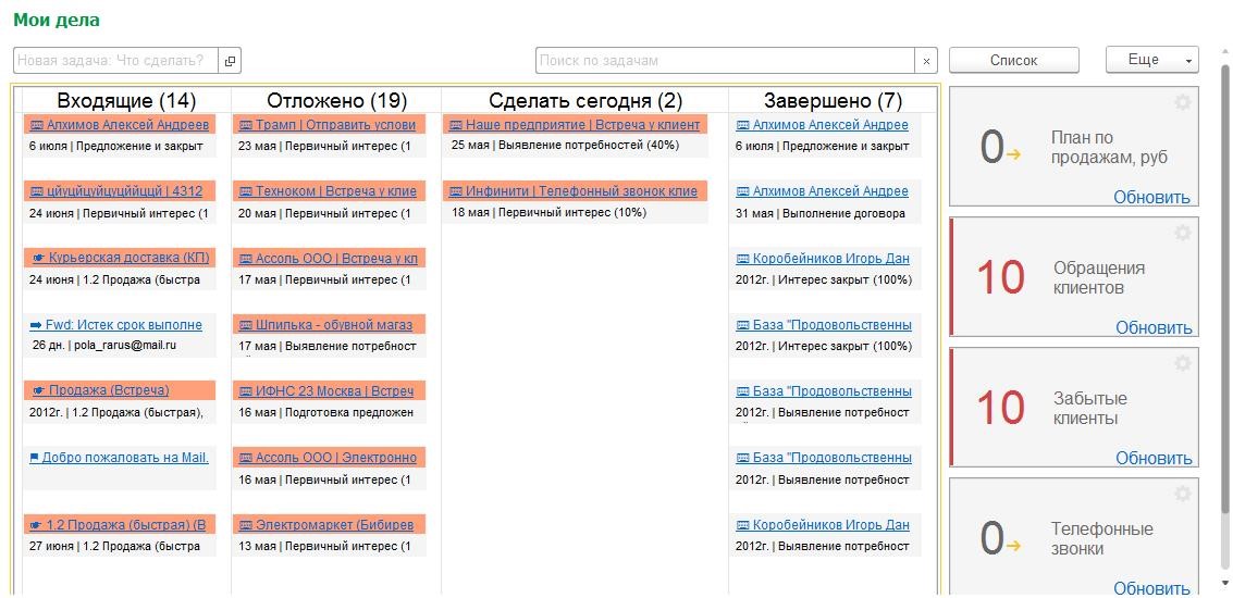 1С:CRM: описание и обзор возможностей