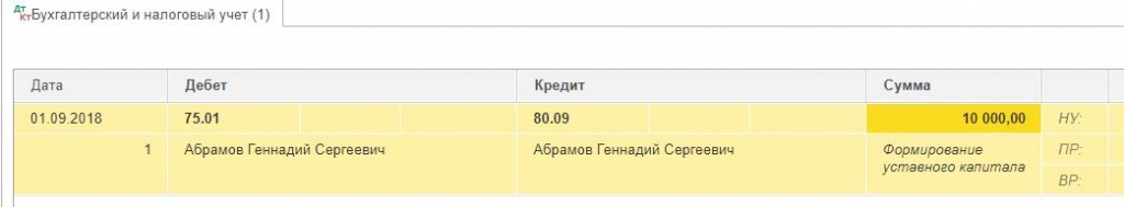 Ао кредит европа банк реквизиты для оплаты