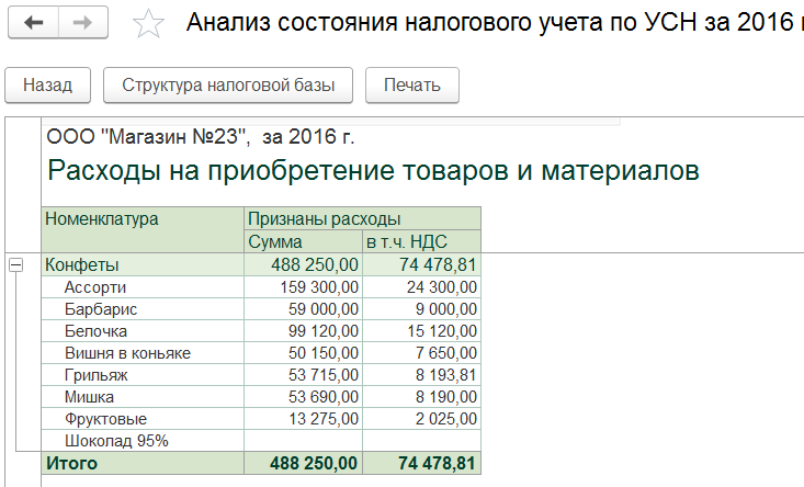 какие разделы бухгалтерского учета могут использоваться в системе 1с бухгалтерия