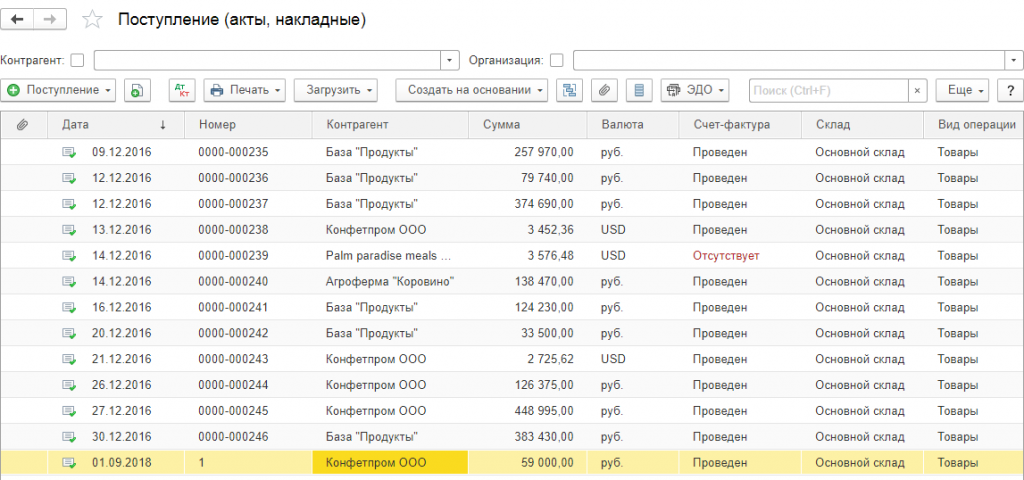 Поступление на 6900000. Что значит провести документ в 1с.