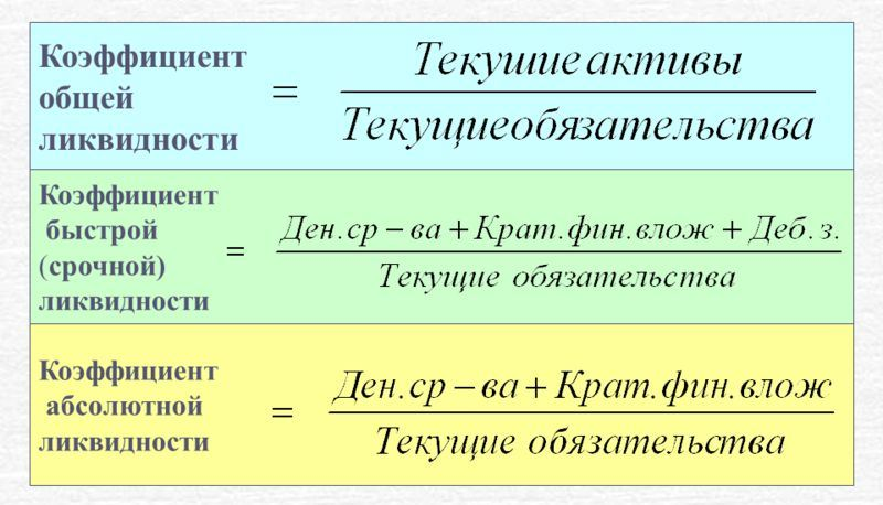 Финансовая работа и финансовое планирование в системе управления предприятием