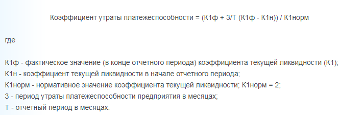 Финансовая работа и финансовое планирование в системе управления предприятием