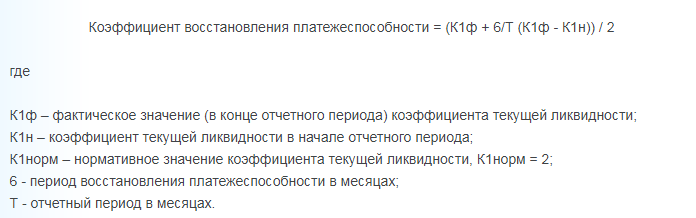 Финансовая работа и финансовое планирование в системе управления предприятием