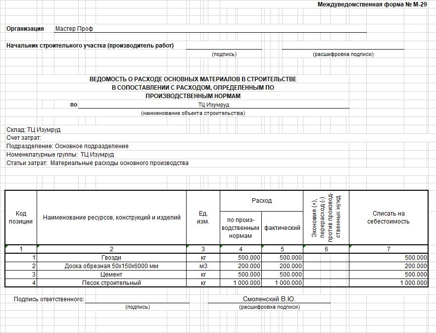 форма м 29 образец