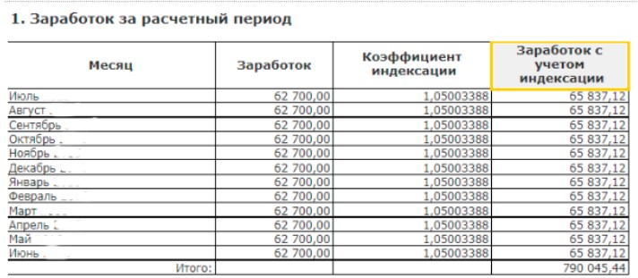 индексация заработка с коэффициентом в 1с что это