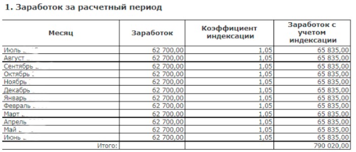 индексация заработка с коэффициентом в 1с что это