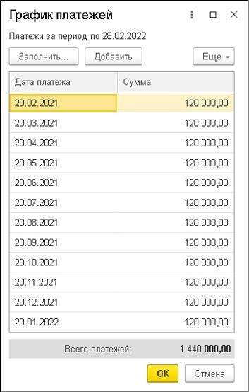 izmeneniya usloviy arendy v 1s 2