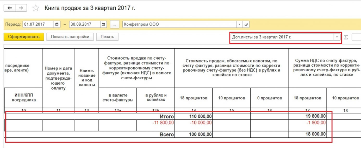 Что значит сторнирование документа. Смотреть фото Что значит сторнирование документа. Смотреть картинку Что значит сторнирование документа. Картинка про Что значит сторнирование документа. Фото Что значит сторнирование документа