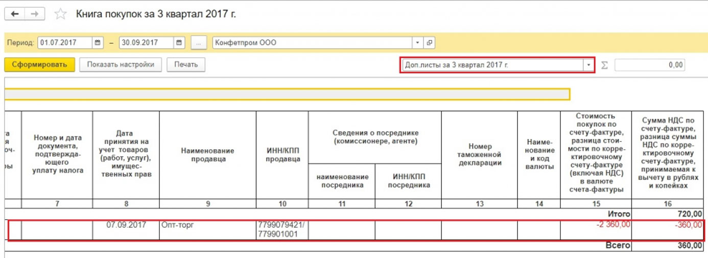 Что значит сторнирование документа. Смотреть фото Что значит сторнирование документа. Смотреть картинку Что значит сторнирование документа. Картинка про Что значит сторнирование документа. Фото Что значит сторнирование документа