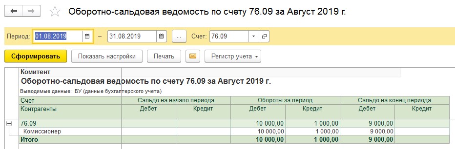 комитенты в бухгалтерском учете