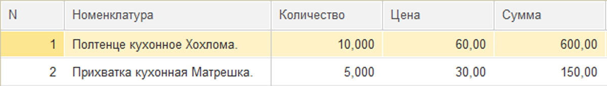 Как сделать комплектующие в 1с