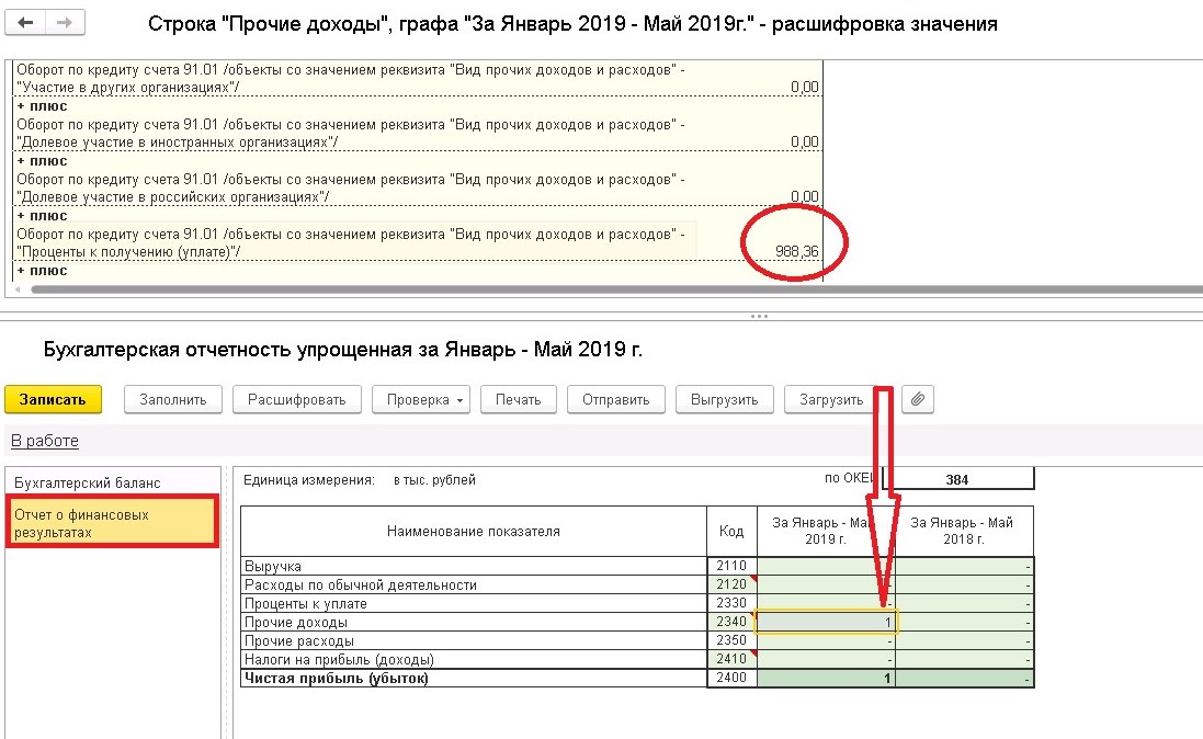 Депозитный счет в 2021 году