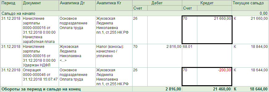 как в 1с исправить регистр по ндфл. Смотреть фото как в 1с исправить регистр по ндфл. Смотреть картинку как в 1с исправить регистр по ндфл. Картинка про как в 1с исправить регистр по ндфл. Фото как в 1с исправить регистр по ндфл