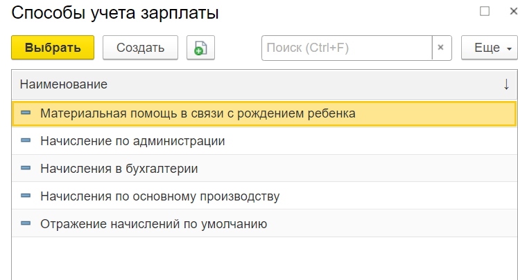на каком счете отражается материальная помощь сотрудникам. Смотреть фото на каком счете отражается материальная помощь сотрудникам. Смотреть картинку на каком счете отражается материальная помощь сотрудникам. Картинка про на каком счете отражается материальная помощь сотрудникам. Фото на каком счете отражается материальная помощь сотрудникам