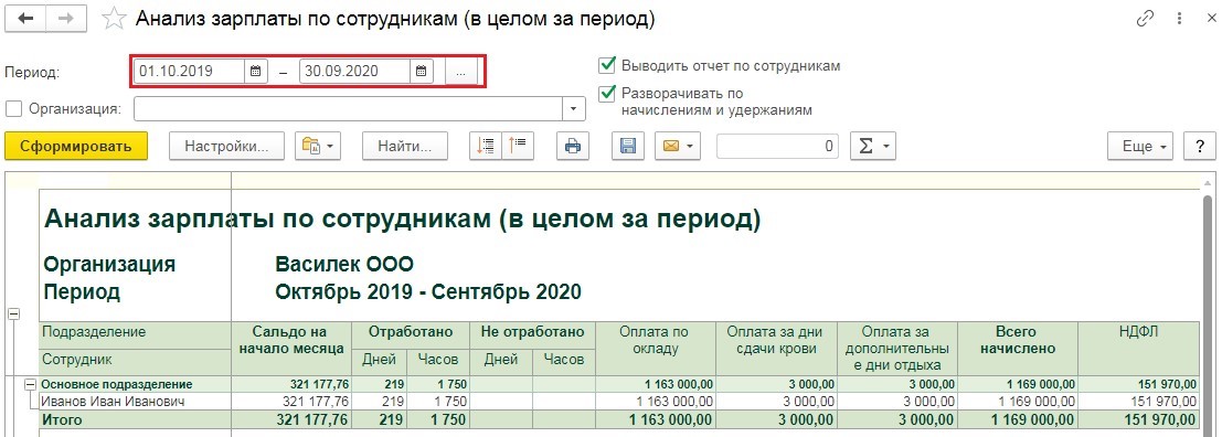 meditsinskie osmotry 20 Медосмотр что ставить в табеле