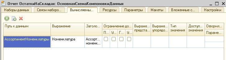 Узнайте, как я улучшил медицина за 2 дня