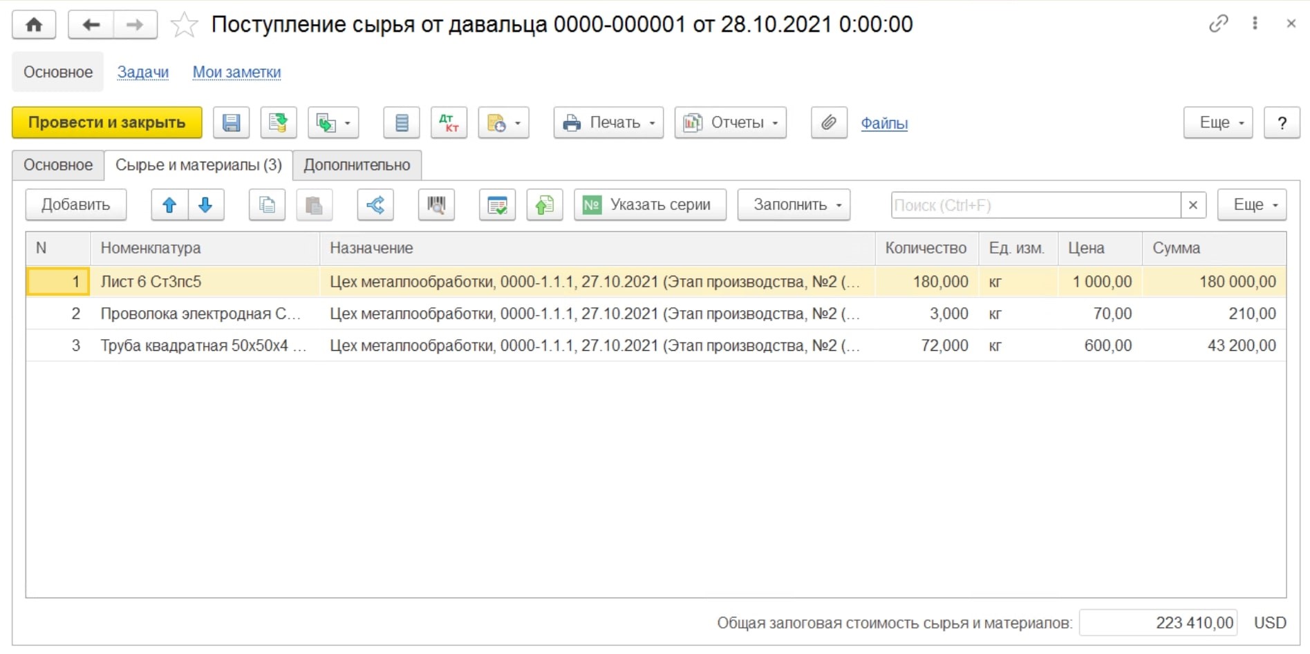Erp давальческая схема