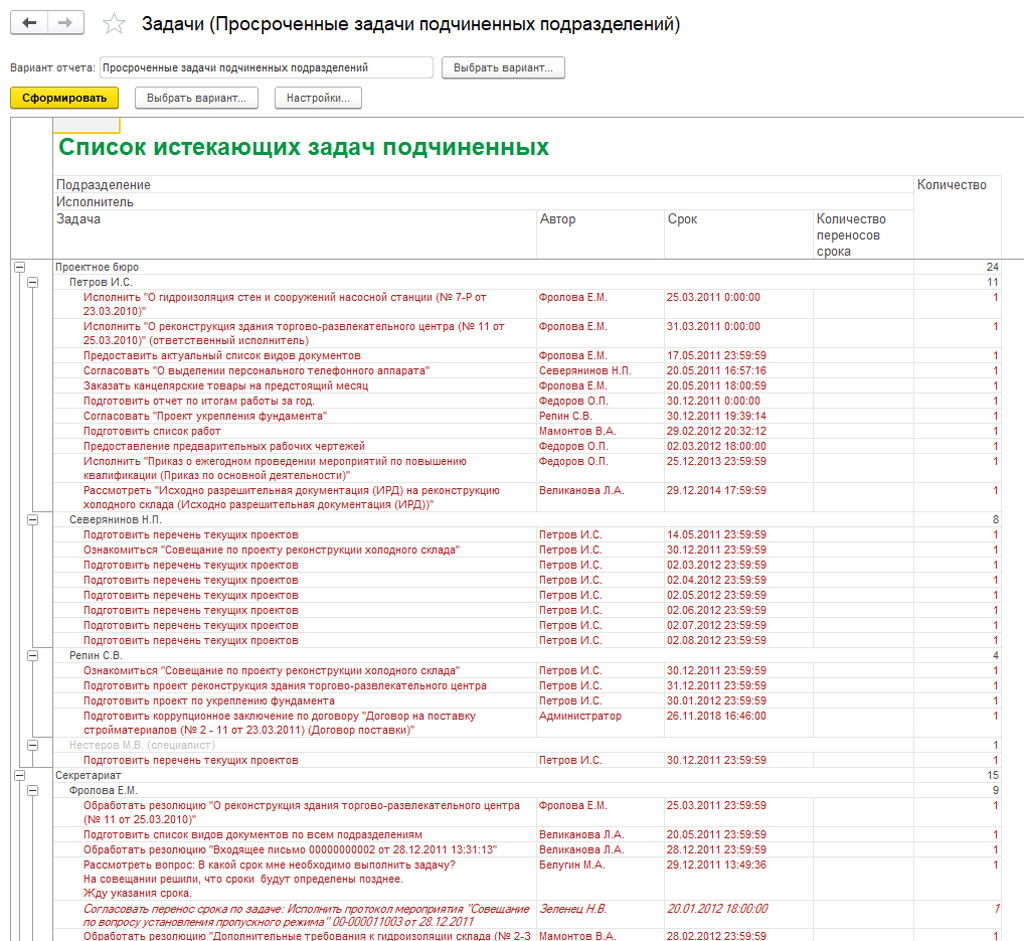 1 С Документооборот Отчет О Практике 1 С Документооборот Отчет О Практике