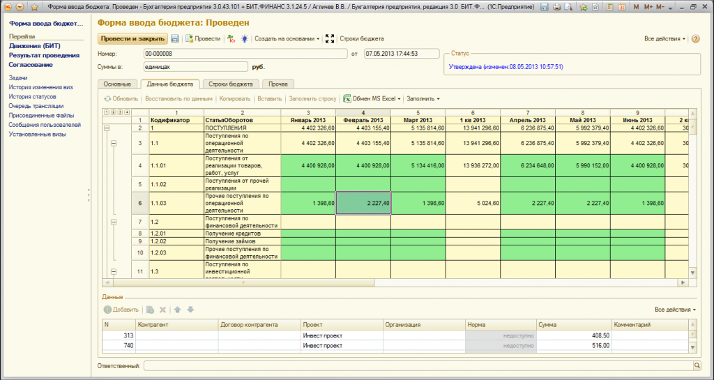 Бюджет движения денежных средств в 1с. Ддс бдр бддс. Управленческая отчетность бдр. Форма бюджета расходов образец. Бюджет форма.