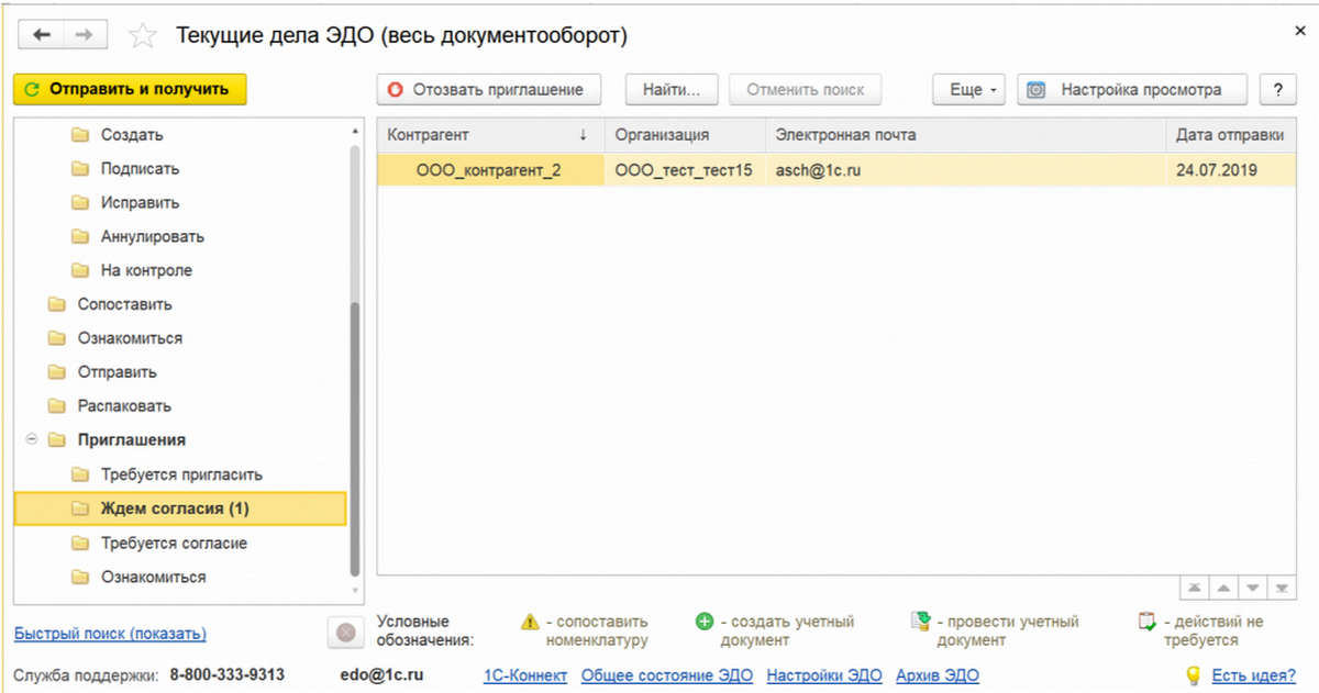 Текущие дела по Эдо. Отправить приглашение в 1с Эдо. Приглашение в Эдо в 1с 8.3. Эдо в 1с 8.3. Эдо статус 1
