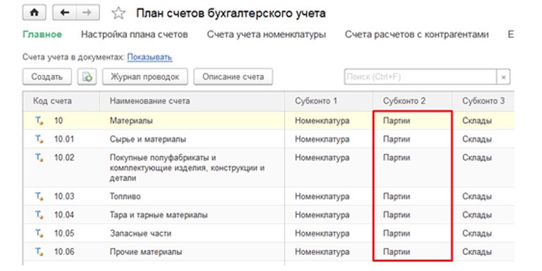 Где в комплексной автоматизации план счетов