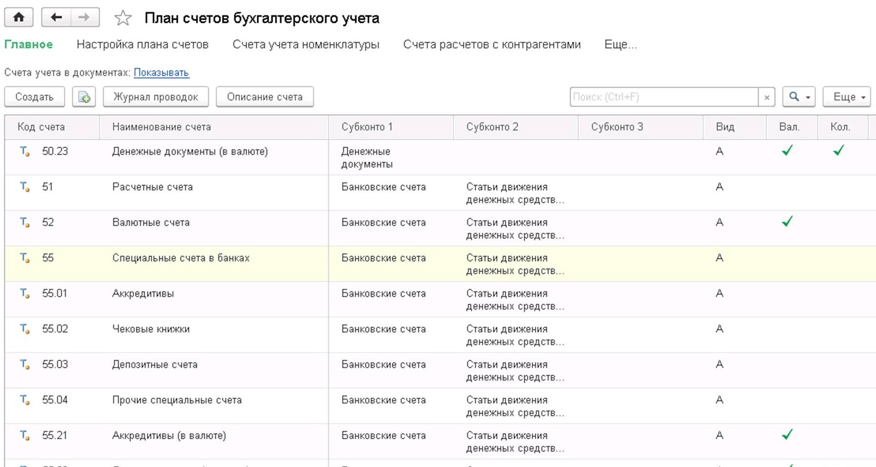 План счетов банковских счетов