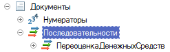posledovatelnost dokumentov2