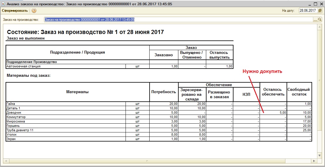 proizvodstvo i prodazha v 1s upp3