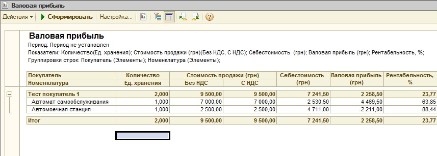 proizvodstvo i prodazha v 1s upp4