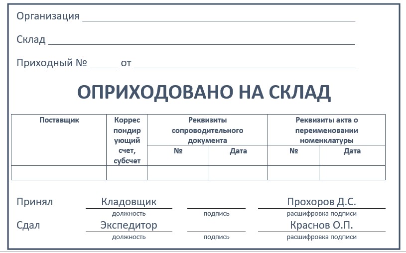 Наименование страны происхождения товара по 44-ФЗ в 2021 году