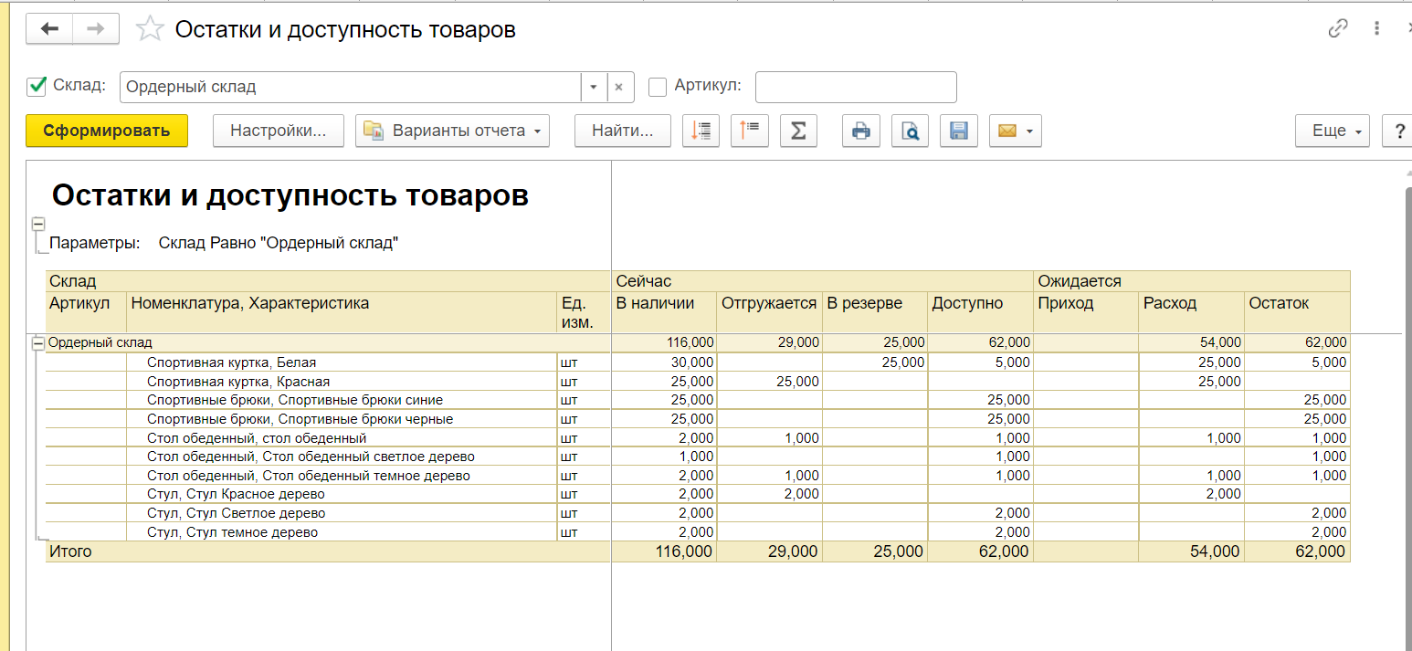 Стоимость остатков продукции на начало года