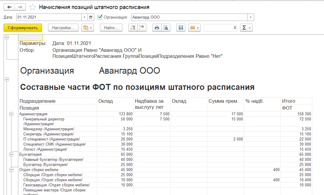 Внести изменения в штатное расписание в 1с