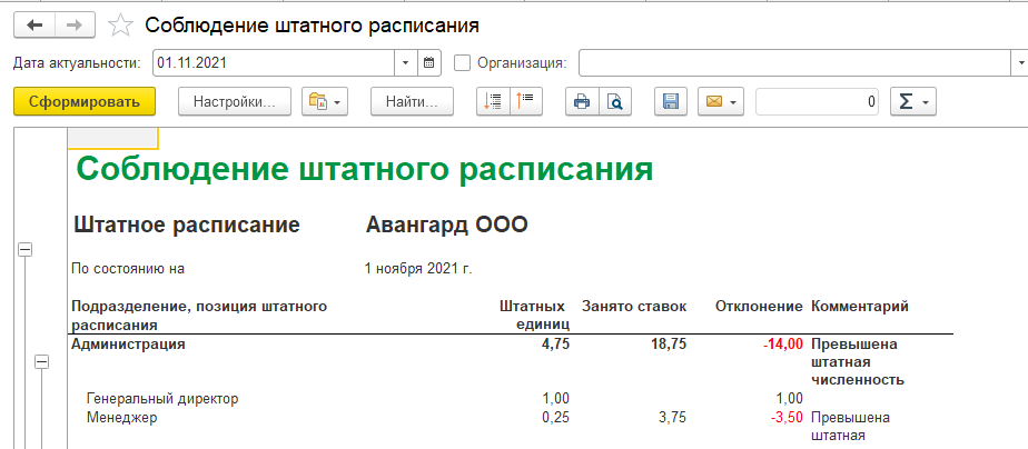 какие категории работников не включаются сегодня в штатное расписание школы. Смотреть фото какие категории работников не включаются сегодня в штатное расписание школы. Смотреть картинку какие категории работников не включаются сегодня в штатное расписание школы. Картинка про какие категории работников не включаются сегодня в штатное расписание школы. Фото какие категории работников не включаются сегодня в штатное расписание школы
