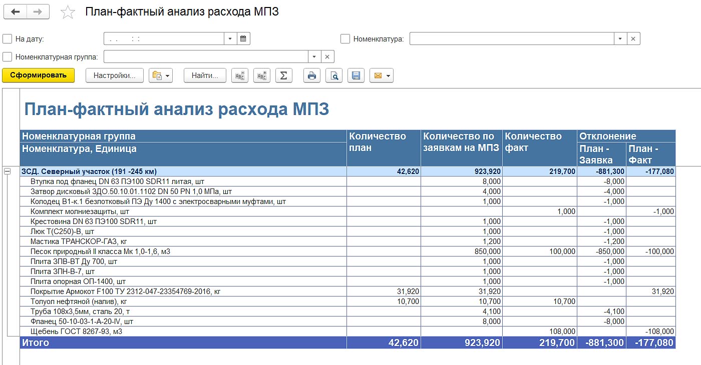 снабжение в строительстве