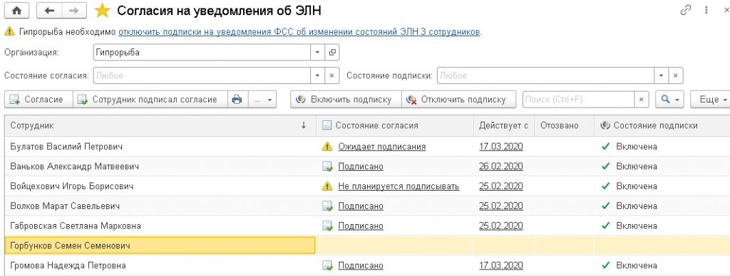 Сэдо фсс что это такое