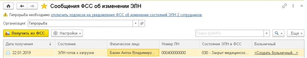 Сэдо фсс что это такое