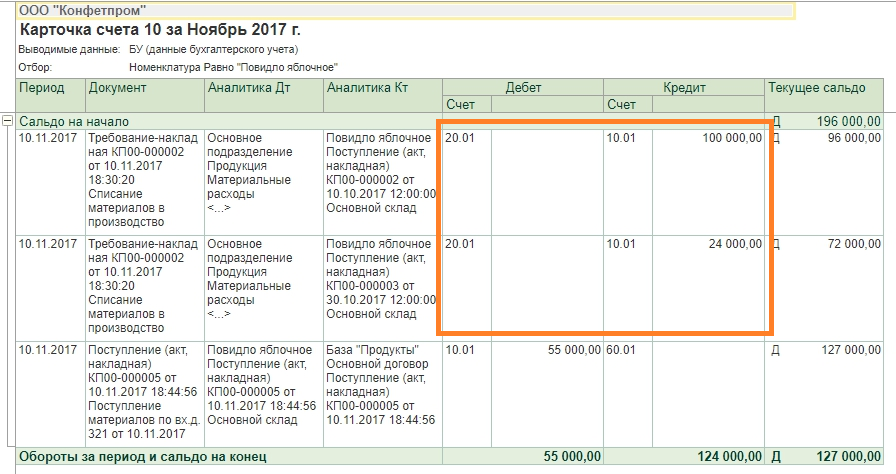 Списание материалов в 1С 8.3 пошаговая инструкция