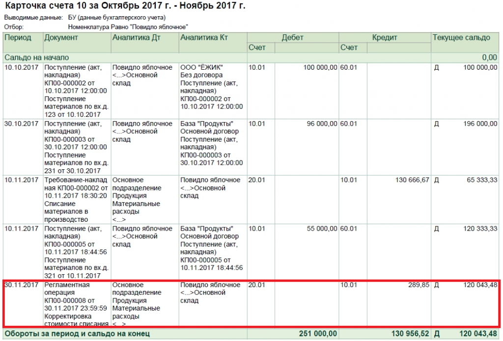 Списание материалов в 1С 8.3 пошаговая инструкция