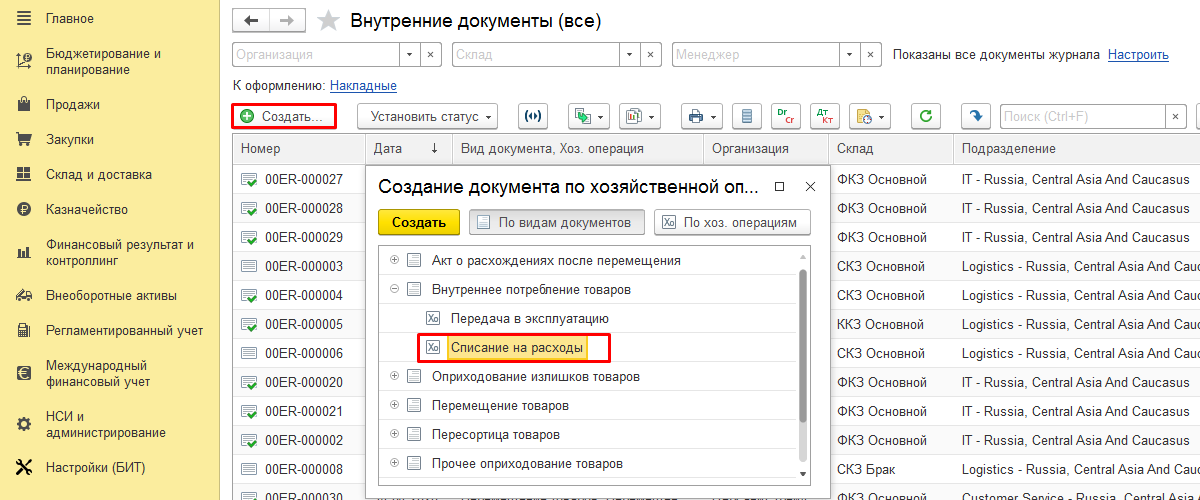 Списание остатков в 1с. Списание на расходы в 1с УТ. Списание товара в 1с. Внутреннее потребление товаров списание на расходы. Списание на внутреннее потребление 1с.