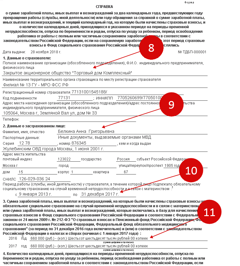 182 н при увольнении в 2023