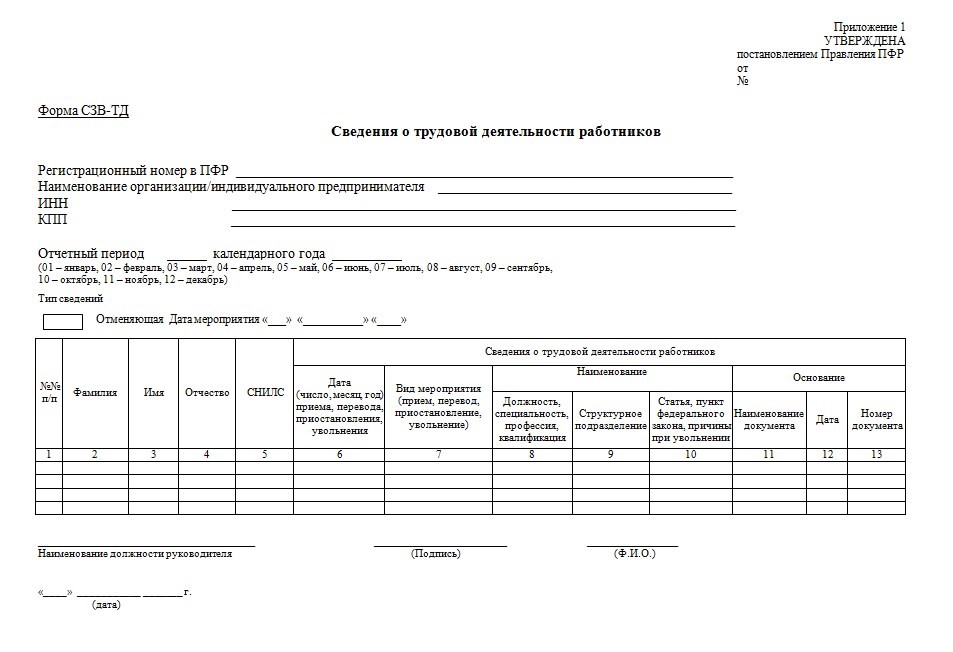 Справка стд пфр образец