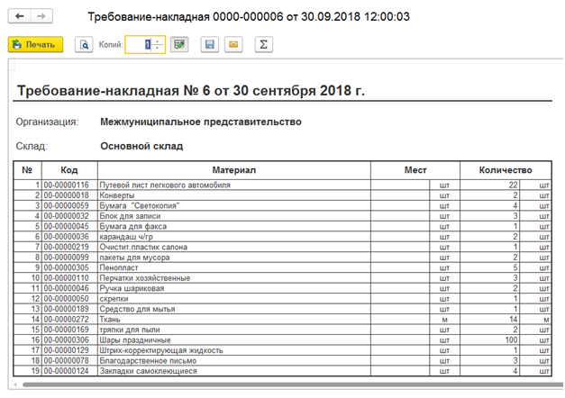 Требование накладная форма м 11 для чего используется. Смотреть фото Требование накладная форма м 11 для чего используется. Смотреть картинку Требование накладная форма м 11 для чего используется. Картинка про Требование накладная форма м 11 для чего используется. Фото Требование накладная форма м 11 для чего используется