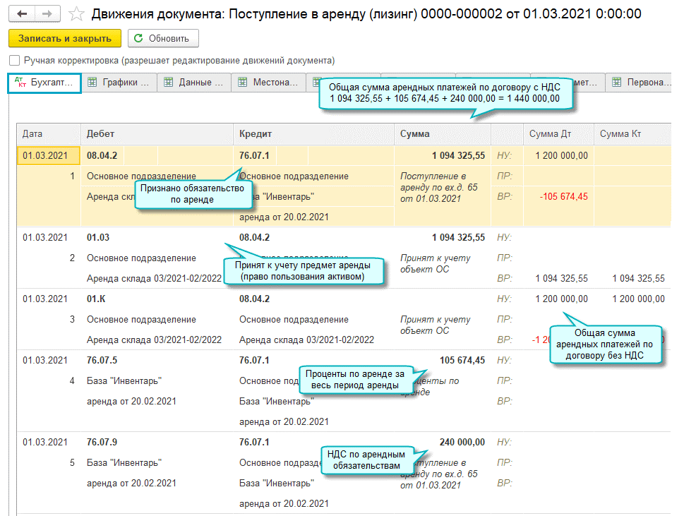 Учет аренды. Учет арендных платежей у арендатора в 1с 8. Учет аренды в 1с 8.3 Бухгалтерия у арендатора с 2022 года. Учет аренды в 1с 8.3 Бухгалтерия у арендатора. Бух учет у лизингополучателя