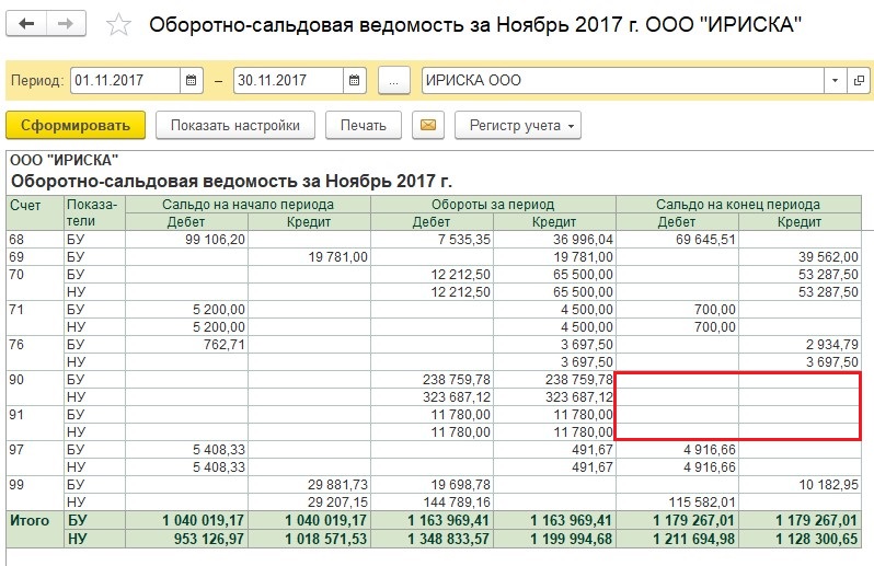Реформация баланса картинки