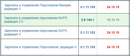 Программа зуп что это за программа. Смотреть фото Программа зуп что это за программа. Смотреть картинку Программа зуп что это за программа. Картинка про Программа зуп что это за программа. Фото Программа зуп что это за программа