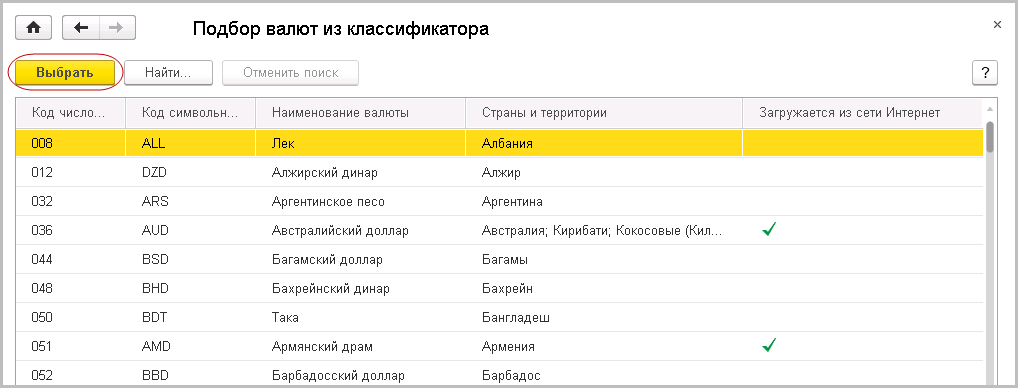 Международный классификатор валют. Общесоюзный классификатор валют. Код евро по классификатору валют.